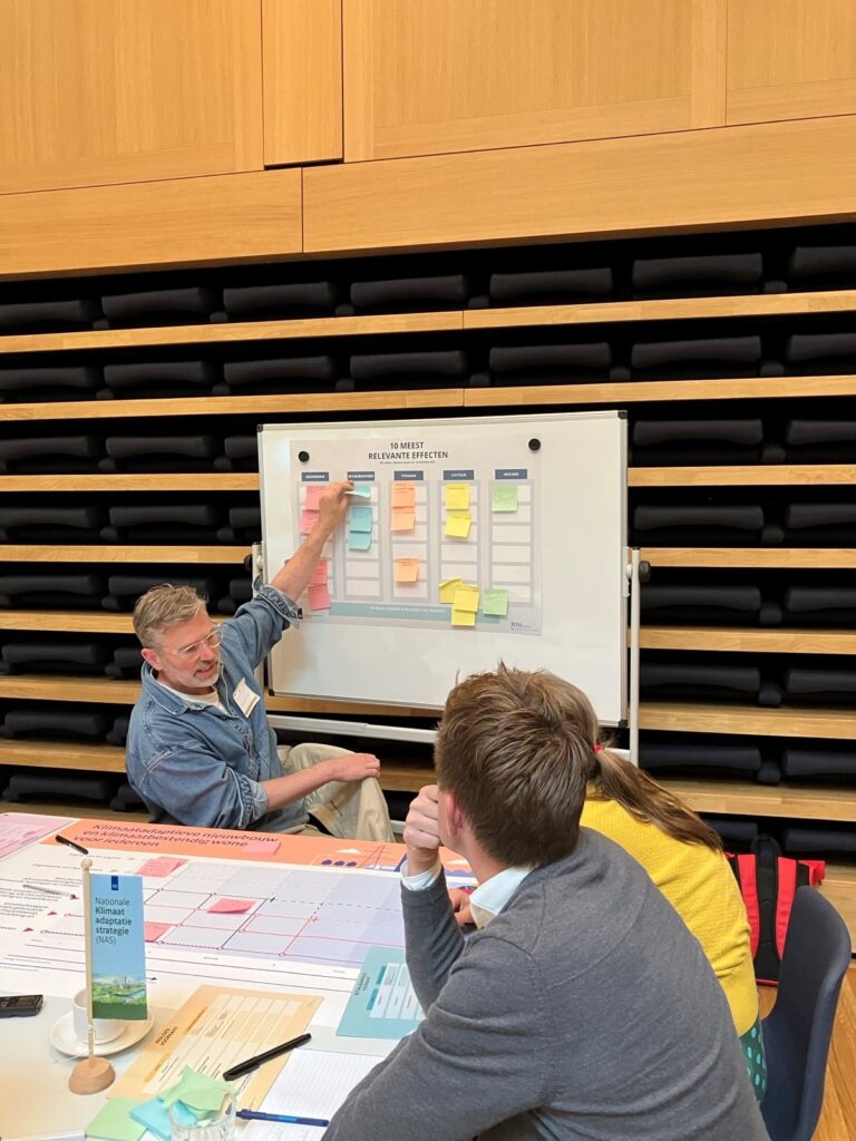Sociale Impact Analyse 17 april 2025, Min IenW, KIN