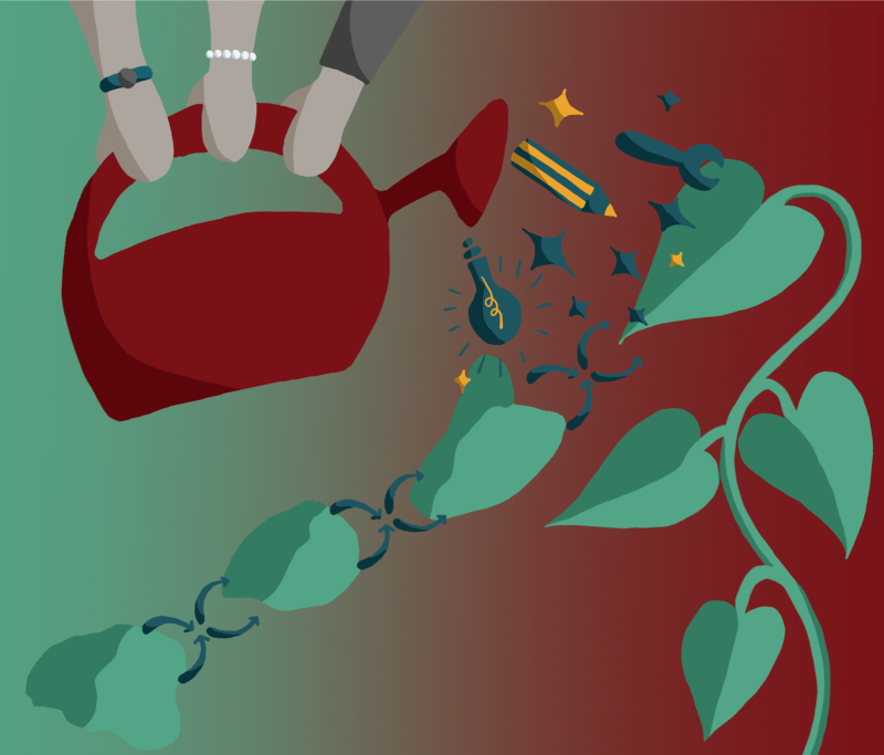 Call Transformatieve werkwijzen en processen voor klimaattransities