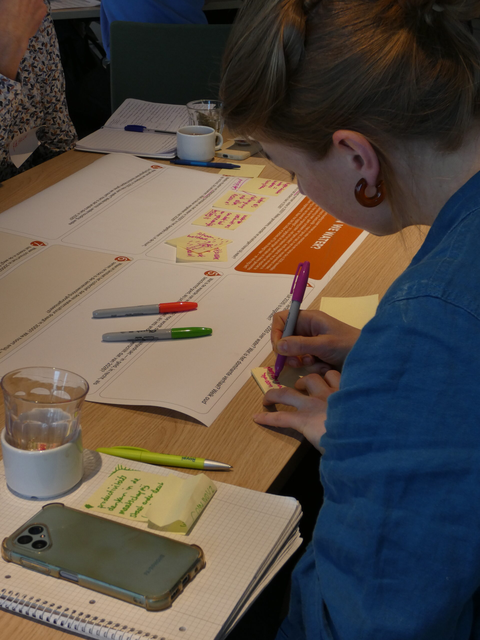 Kick off Collectief Waterbeheer Oost-brabant